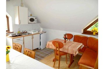 Slovakija Privát Ružomberok, Eksterjeras